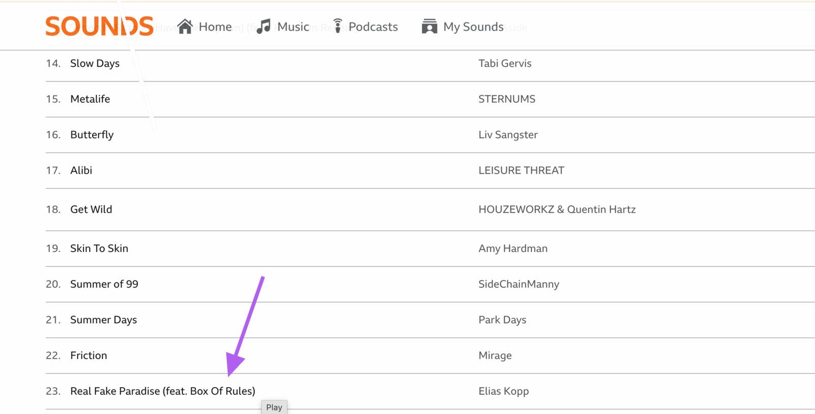 BBC Sounds tracklist listing Real Fake Paradise (feat. Box Of Rules) by Elias Kopp